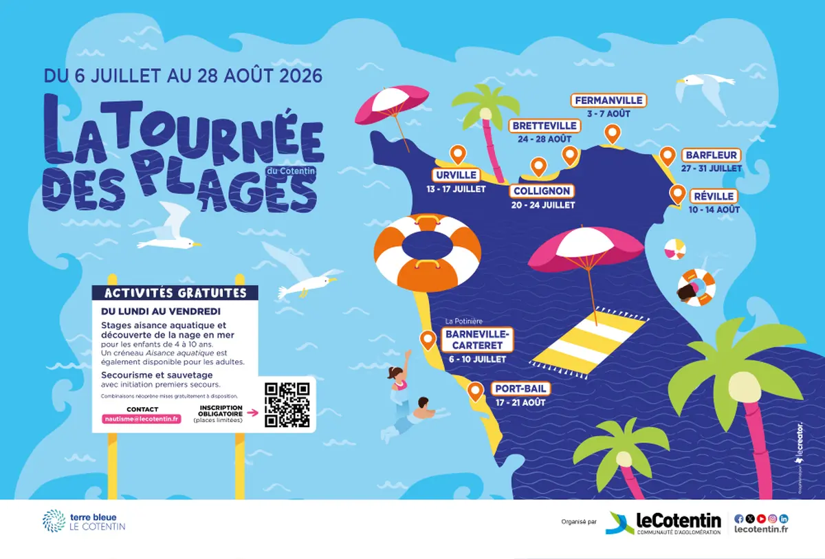 Tournée des plages