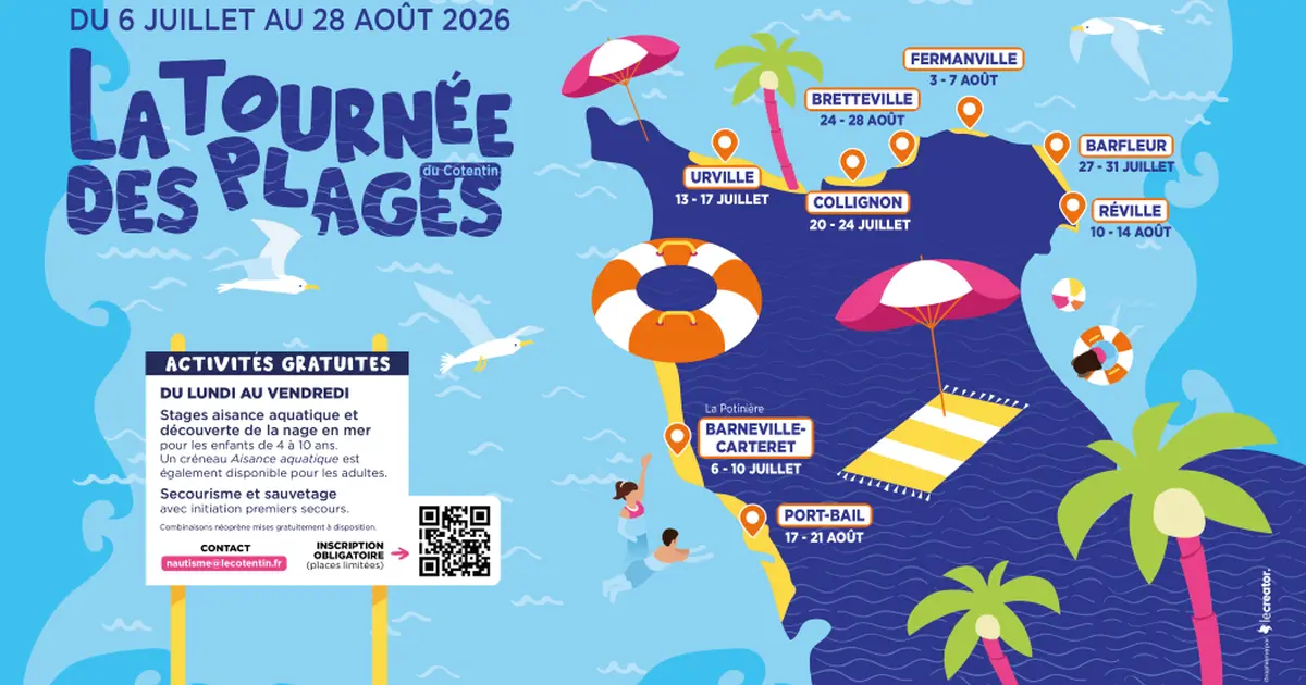 Tournée des plages