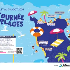 Tournée des plages