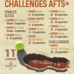 Tournoi de Tennis