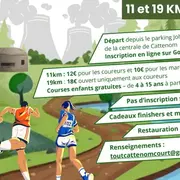 Tout Cattenom Court Nature