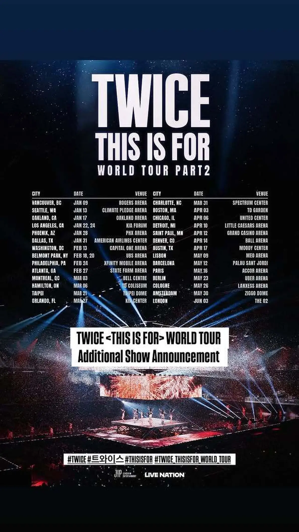 Twice This Is For World Tour, dates supplémentaires