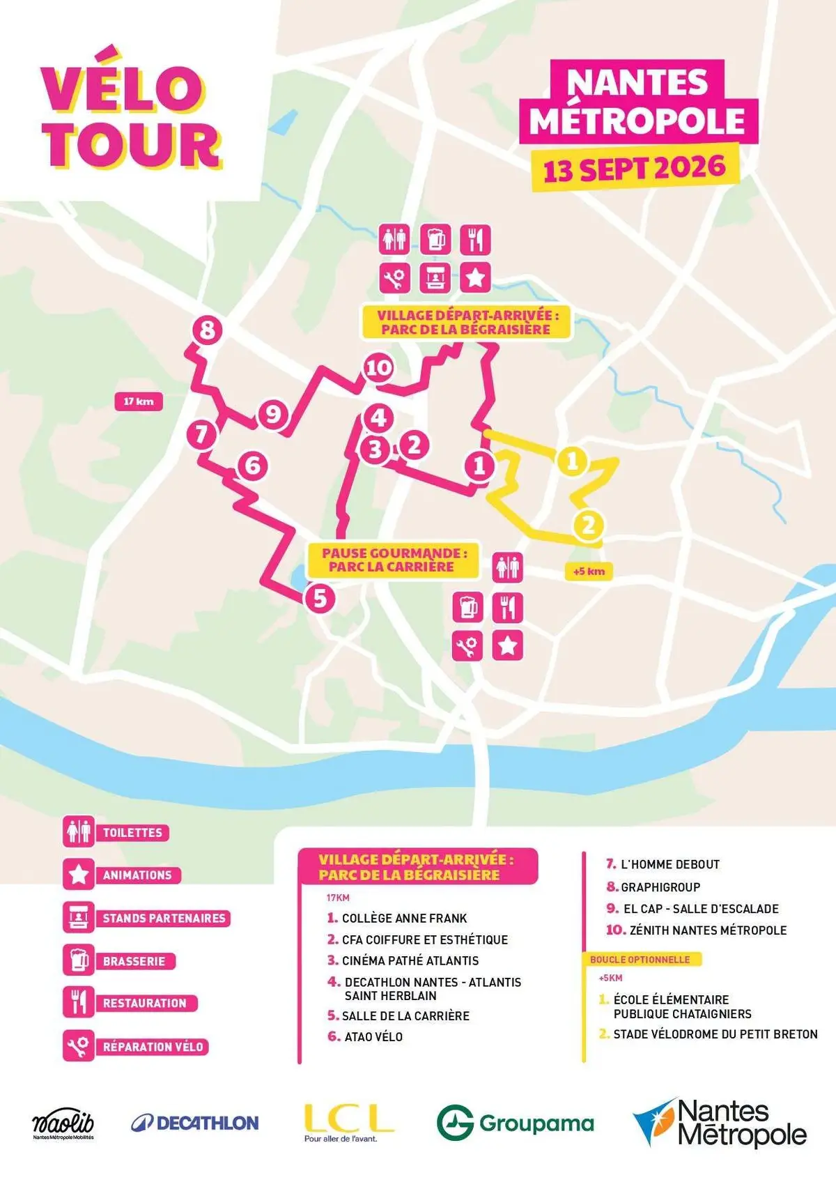 Vélotour Nantes 2026 : le parcours