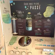 Visite commentée de l'exposition permanente