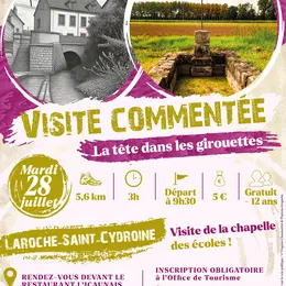Visite commentée - La tête dans les girouettes