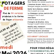 Visite de la ferme de Coinville