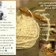 Visite de la fermette