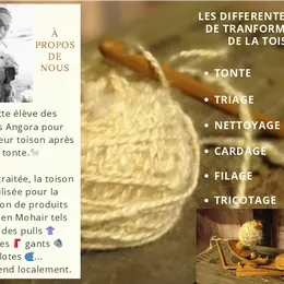 Visite de la fermette