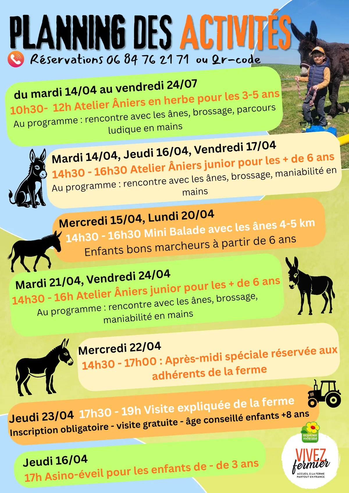 Visite Expliquée de La Ferme