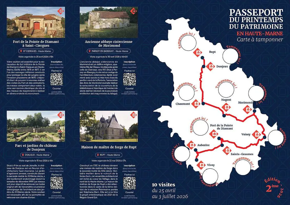 Visite guidée du Château de Donjeux - Printemps du Patrimoine