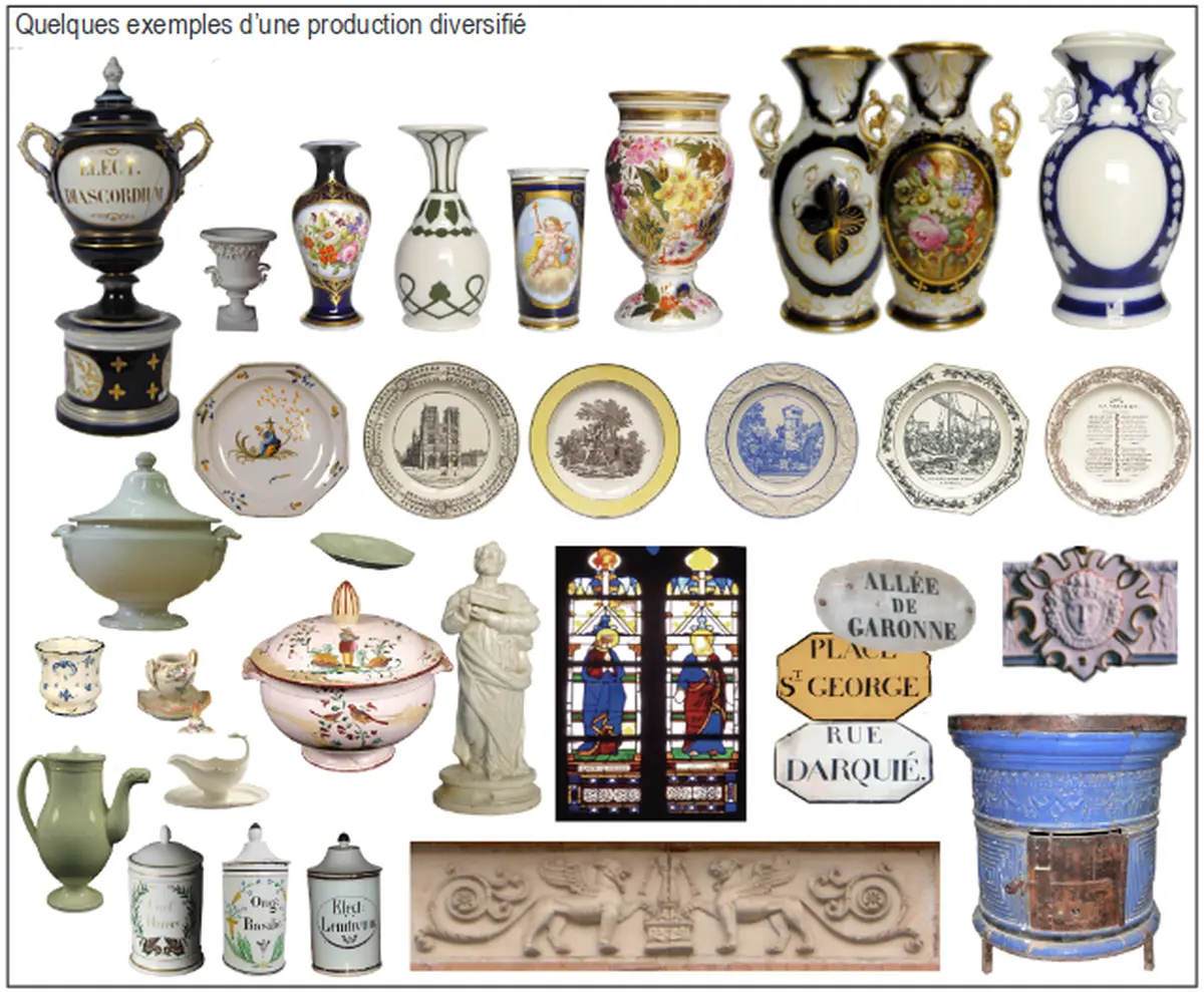 Visite Guidee Du Musee Arts Et Figures Des Pyrenees
