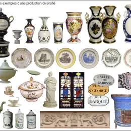 Visite Guidee Du Musee Arts Et Figures Des Pyrenees