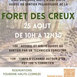 Visite guidée Forêt des Creux