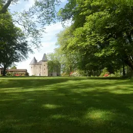 Visites de Groupes au Château de Brie