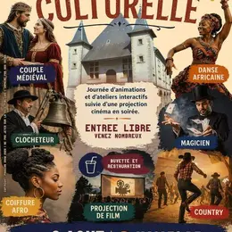 Voyage culturel à travers les temps et les pays