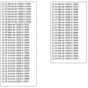Wave ski (à partir de 12 ans) avec Concept Sport Emotion