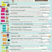 Week End Fiesta des 10 ans du Café Cantine