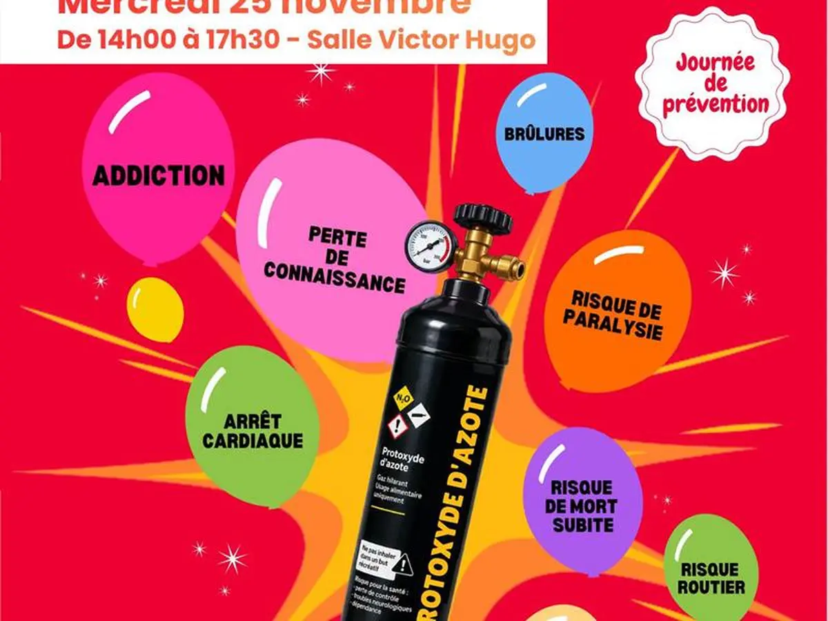 Zéro Proto – Le ballon, c'est NON !
